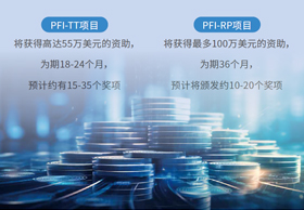 美国科技成果转化的发展历程-借鉴-启示