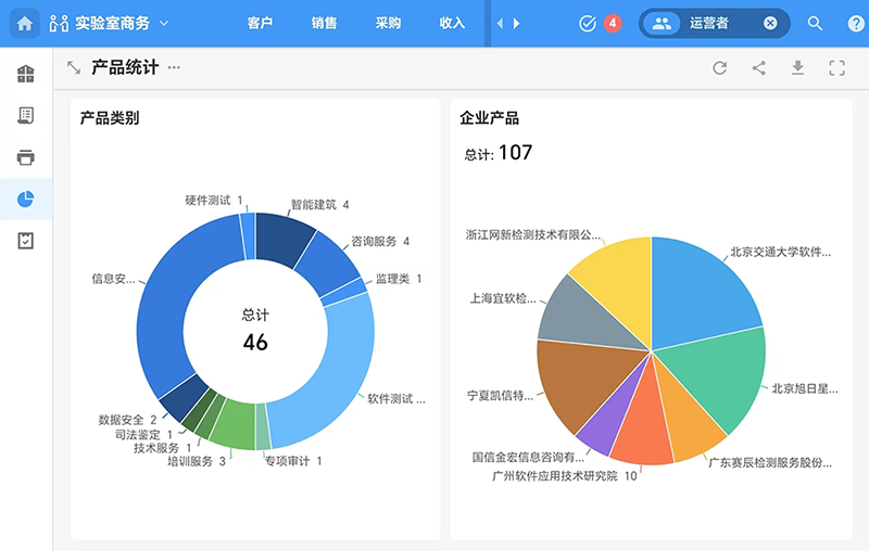 最新的服务产品统计.png